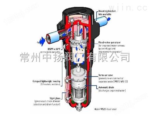 压缩空气气水分离器
